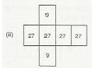 Chapter 19 - Visualising Shapes (Part - 2), Class 8, Maths RD Sharma Solutions | RD Sharma Solutions for Class 8 Mathematics
