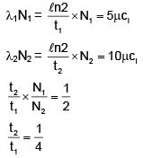 JEE Main Previous Year Questions (2016- 2025): Modern Physics- 2 | Physics for Airmen Group X - Airforce X Y / Indian Navy SSR