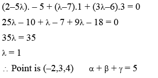 JEE Main Previous year questions (2021-23): Vector Algebra and Three Dimensional Geometry - 1