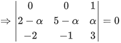 JEE Main Previous year questions (2021-23): Matrices and Determinants - 1
