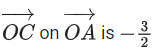 JEE Main Previous year questions (2021-23): Vector Algebra and Three Dimensional Geometry - 2