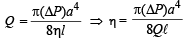JEE Advanced (Subjective Type Questions): Mechanical Properties of Solids & Fluids | Chapter-wise Tests for JEE Main & Advanced