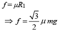 JEE Main Previous Year Questions (2016- 2025): Laws of Motion
