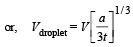 JEE Advanced (Subjective Type Questions): Electrostatics- 2 | Chapter-wise Tests for JEE Main & Advanced