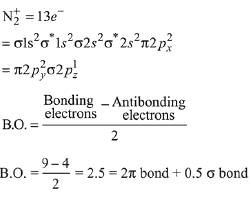 JEE Main Previous Year Questions (2016- 2025): Chemical Bonding & Molecular Structure