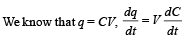 JEE Advanced (Subjective Type Questions): Electrostatics- 2 | Chapter-wise Tests for JEE Main & Advanced
