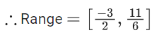 JEE Main Previous year questions (2021-23): Limits, Continuity and Differentiability