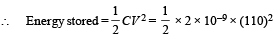 JEE Advanced (Subjective Type Questions): Electrostatics- 1 | Chapter-wise Tests for JEE Main & Advanced