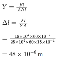 JEE Main Previous year questions (2021-22): Properties of Matter - 1