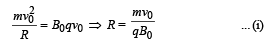 JEE Advanced (Subjective Type Questions): Moving Charges & Magnetism | Chapter-wise Tests for JEE Main & Advanced