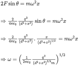 JEE Main Previous Year Questions (2016-2025): Electrostatics- 1