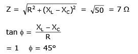 JEE Main Previous Year Questions (2016- 2025): Electromagnetic Induction & Alternating Current- 2 | Physics for Airmen Group X - Airforce X Y / Indian Navy SSR