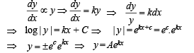 JEE Advanced (Subjective Type Questions): Applications of Derivatives - 2 | Chapter-wise Tests for JEE Main & Advanced