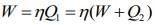 JEE Main Previous Year Questions (2016- 2025): Heat & Thermodynamics- 1 | Physics for Airmen Group X - Airforce X Y / Indian Navy SSR