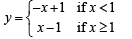 JEE Advanced (Subjective Type Questions): Definite Integrals & Applications of Integrals - 1 | Chapter-wise Tests for JEE Main & Advanced