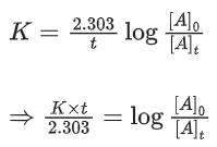 JEE Main Previous Year Questions (2016- 2025): Chemical Kinetics & Nuclear Chemistry