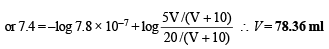 JEE Advanced (Subjective Type Questions): Equilibrium- 2 | Chapter-wise Tests for JEE Main & Advanced