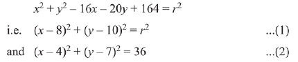 JEE Main Previous Year Questions (2016- 2025): Circle | Mathematics for Airmen Group X - Airforce X Y / Indian Navy SSR