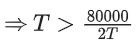 JEE Main Previous Year Questions (2016- 2025): Thermodynamics