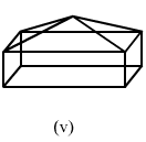 Chapter 19 - Visualising Shapes (Part - 1), Class 8, Maths RD Sharma Solutions | RD Sharma Solutions for Class 8 Mathematics