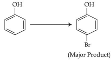 JEE Main Previous Year Questions (2016- 2025): Alcohols, Phenols & Ethers