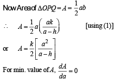 JEE Advanced (Subjective Type Questions): Applications of Derivatives - 2 | Chapter-wise Tests for JEE Main & Advanced