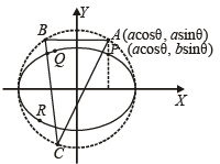 JEE Advanced (Subjective Type Questions): Conic Sections | Chapter-wise Tests for JEE Main & Advanced