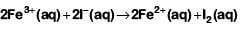 NEET Previous Year Questions (2014-2024): Electrochemistry | Chemistry Class 12