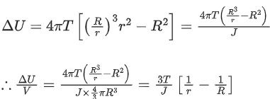 JEE Main Previous year questions (2021-22): Properties of Matter - 2