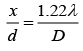 JEE Main Previous Year Questions (2016- 2025): Ray & Wave Optics- 1 | Physics for Airmen Group X - Airforce X Y / Indian Navy SSR