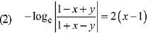 JEE Main Previous Year Questions (2016- 2025): Differential Equations