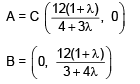 JEE Main Previous Year Questions (2016- 2025): Straight Lines and Pair of Straight Lines