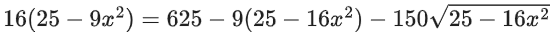 JEE Main Previous Year Questions (2021-23): Inverse Trigonometric Functions
