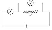 JEE Main Previous Year Questions (2016- 2025): Current Electricity- 1