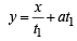 JEE Advanced (Subjective Type Questions): Conic Sections | Chapter-wise Tests for JEE Main & Advanced