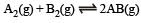JEE Advanced (Subjective Type Questions): Equilibrium- 1 | Chapter-wise Tests for JEE Main & Advanced