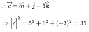 JEE Main Previous year questions (2021-23): Vector Algebra and Three Dimensional Geometry - 1