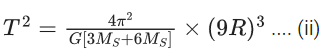 JEE Main Previous Year Questions (2021-23): Gravitation