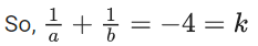 JEE Main Previous year questions (2021-23): Limits, Continuity and Differentiability