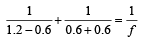JEE Advanced (Subjective Type Questions): Ray & Wave Optics- 2 | Chapter-wise Tests for JEE Main & Advanced