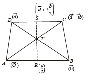 Subjective Type Questions: Vector Algebra and Three Dimensional Geometry - 2 | JEE Advanced | 35 Years Chapter wise Previous Year Solved Papers for JEE