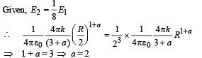 JEE Advanced (Matrix Match & Integer Answer): Electrostatics | Chapter-wise Tests for JEE Main & Advanced