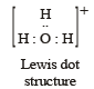JEE Advanced (Subjective Type Questions): Chemical Bonding & Molecular Structure | Chapter-wise Tests for JEE Main & Advanced