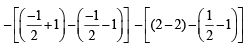 JEE Advanced (Subjective Type Questions): Definite Integrals & Applications of Integrals - 1 | Chapter-wise Tests for JEE Main & Advanced