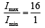 JEE Main Previous Year Questions (2016- 2025): Ray & Wave Optics- 1 | Physics for Airmen Group X - Airforce X Y / Indian Navy SSR