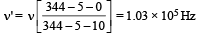 JEE Advanced (Subjective Type Questions): Waves | Chapter-wise Tests for JEE Main & Advanced