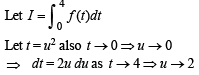 JEE Advanced (Subjective Type Questions): Applications of Derivatives - 2 | Chapter-wise Tests for JEE Main & Advanced