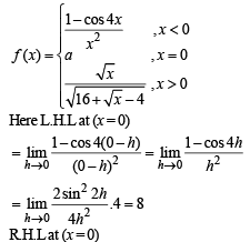 JEE Advanced (Subjective Type Questions): Limits, Continuity & Differentiability | Chapter-wise Tests for JEE Main & Advanced