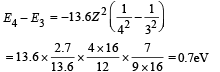 JEE Advanced (Subjective Type Questions): Modern Physics- 1 | Chapter-wise Tests for JEE Main & Advanced