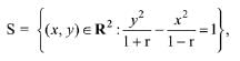 JEE Main Previous Year Questions (2016- 2025): Conic Sections | Mathematics for Airmen Group X - Airforce X Y / Indian Navy SSR